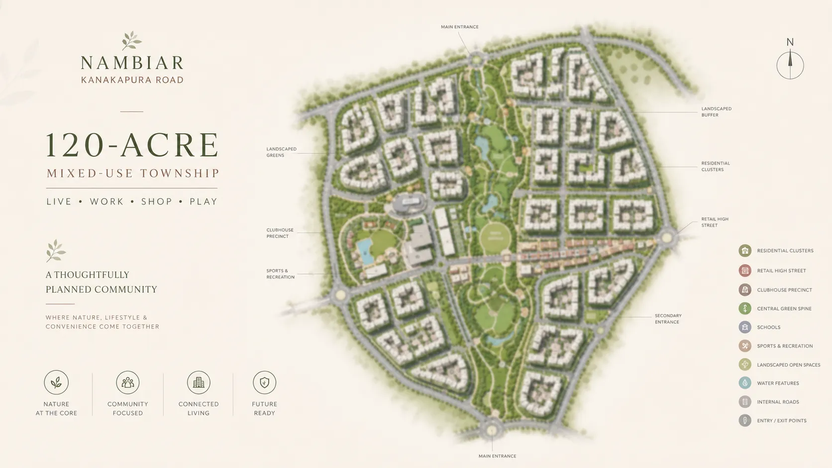Nambiar Kanakapura Road master plan layout